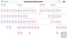 Game screenshot familyStructure hack