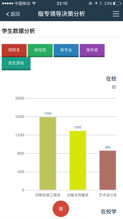 决策分析