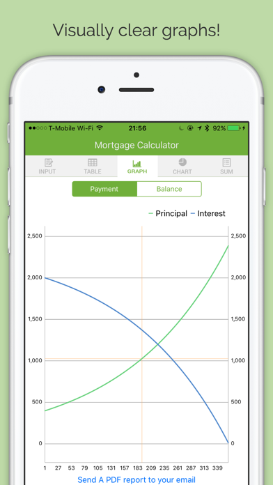 How to cancel & delete Mortgage Number Cruncher - Compound Interest Loan Calculator for Real Estate from iphone & ipad 2