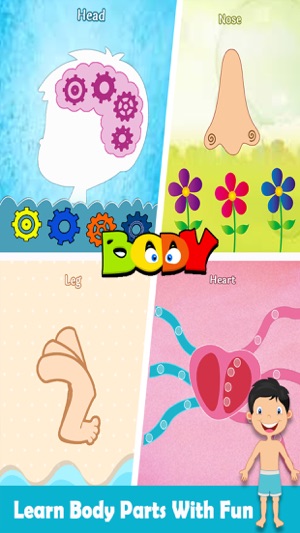 Learning Human Body Parts - Baby Learning Body Parts(圖2)-速報App