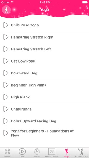 Types Of Amino Acids(圖1)-速報App