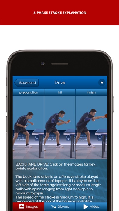 How to cancel & delete Table Tennis Strokes from iphone & ipad 3