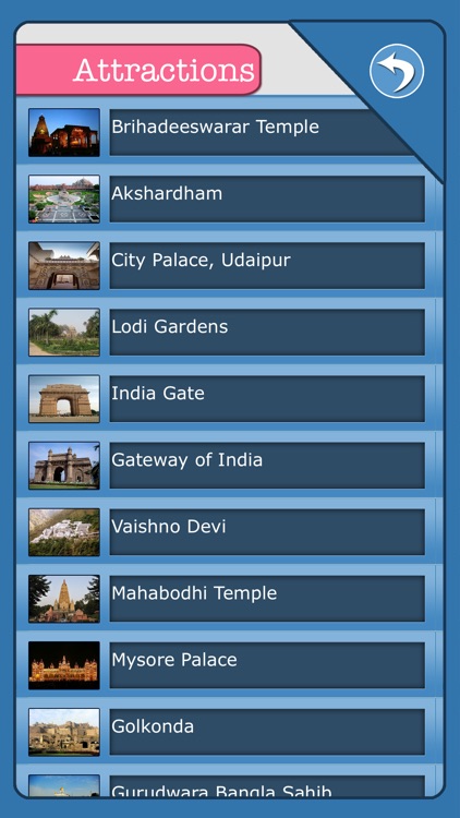India Tourism Travel Guide