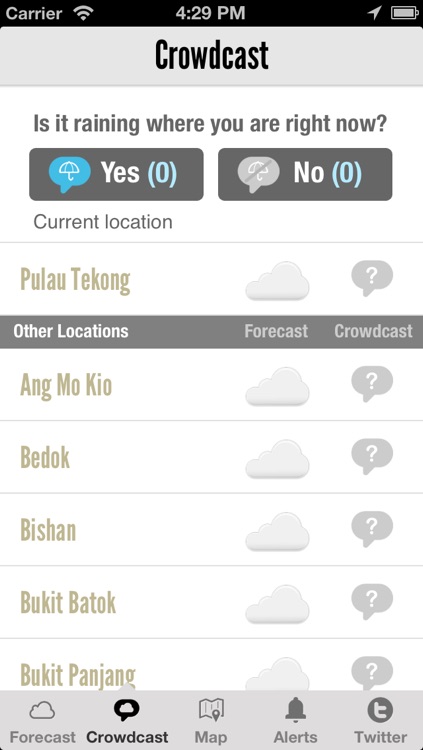 WeatherLah: Singapore Weather App with PSI Trend Widget