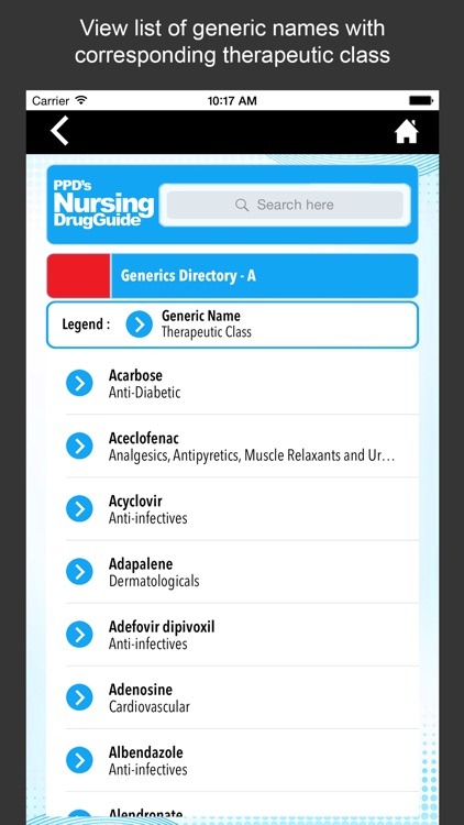 Nursing Drug Guide