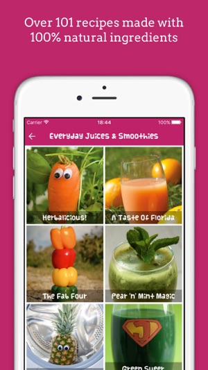 Funky Fresh Juice(圖3)-速報App