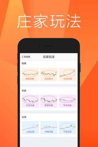 必涨股票 - 模拟炒股,炒股,理财,投资,投顾高手平安荐股app screenshot 4