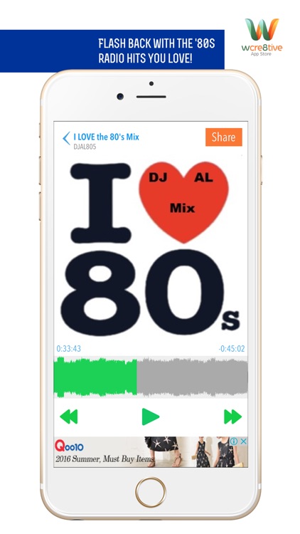 80sMusicCloud - The Ultimate Hits of the Eighties