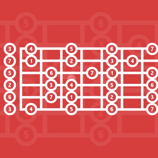 Musical Scale