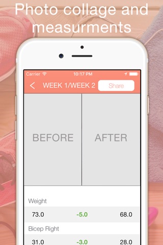 Femfiter - Women's home workouts, meal plans, tips for healthy fat loss screenshot 3