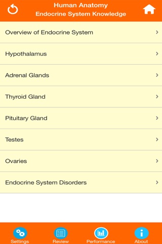 Anatomy : Endocrine System screenshot 2