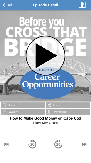 Before You Cross That Bridge(圖1)-速報App