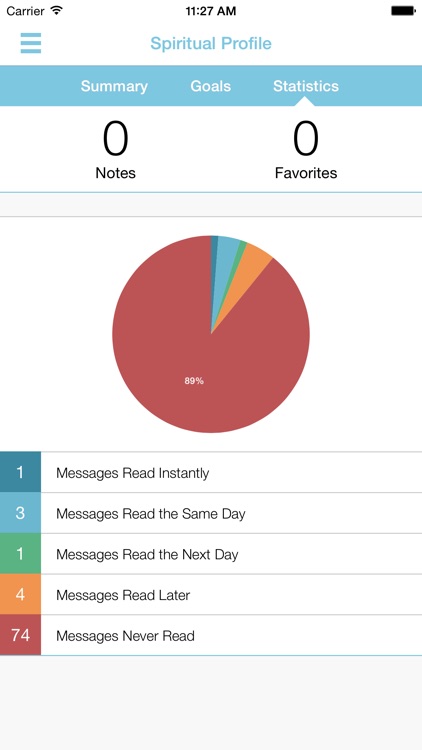 Bangor Nazarene Church screenshot-3