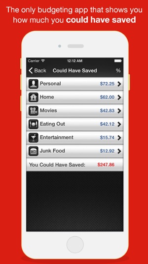 Budget Saved - Personal Finance and Money Management Mobile (圖2)-速報App