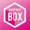 InfoMesh BOX