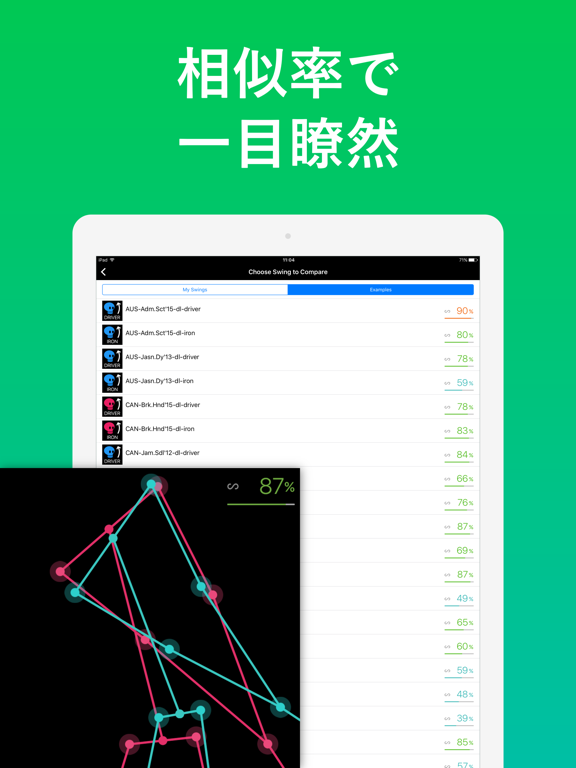 ゴルフスイング動画分析 Dr. Swingのおすすめ画像4