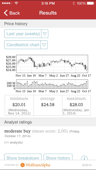 Wolfram Stock Trader'... screenshot1