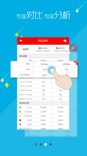 C-LINK 管理版(非道路)(圖3)-速報App