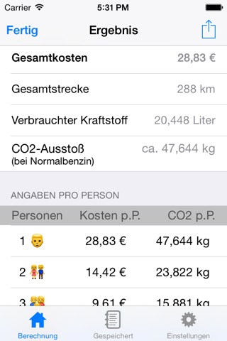 Fahrtkosten Berechnen - Spritrechner zur Berechnung von Fahrkosten und der Aufteilung pro Person in einer Mitfahrgelegenheit screenshot 2