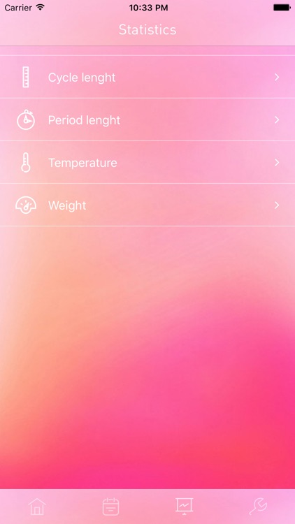 Woman App Pro - Female cycle calendar screenshot-3