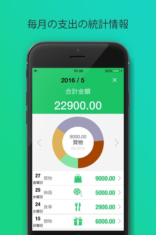 Money Monitor SpendNext - Spending Tracker, Monthly Expense Budget Planner screenshot 3