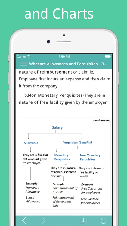 Teachoo - Learn Accounts Tax Maths Free