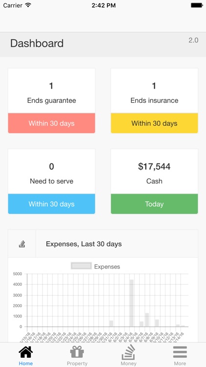 Nano Home Inventory