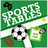 Get SportsTables League Manager for iOS, iPhone, iPad Aso Report