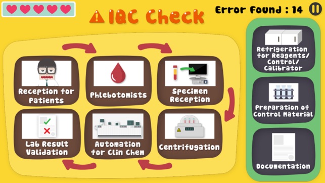 Clinic Chemistry(圖3)-速報App