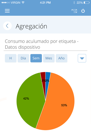 SGE – Sistema de Gestión Energética de Endesa screenshot 2