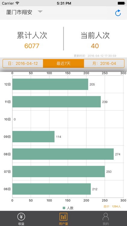 点圈加盟商