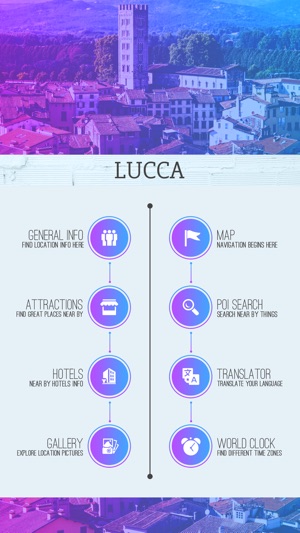 Lucca Tourism Guide(圖2)-速報App