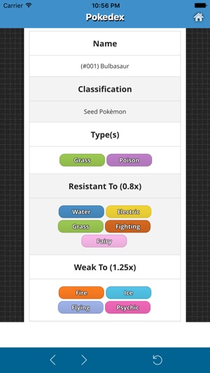 Pokedex for Pokemon Go Free App