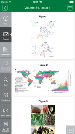 Journal of Systematics and Evolution(圖2)-速報App