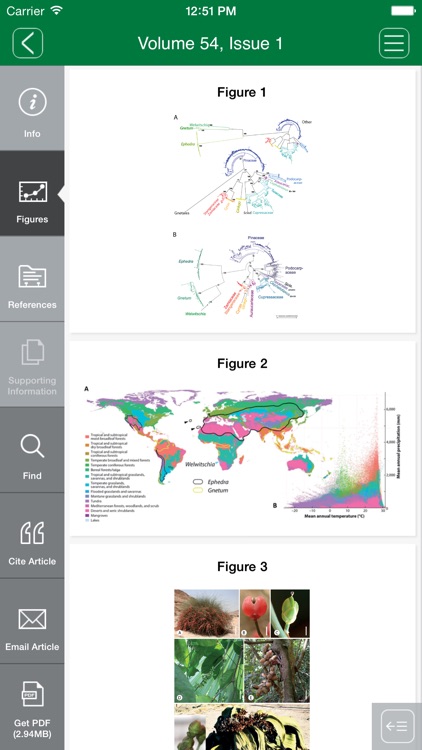 Journal of Systematics and Evolution