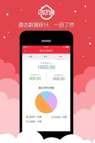 优汽店店通 screenshot 2