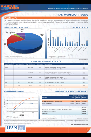 IFAN Investment Insights screenshot 3