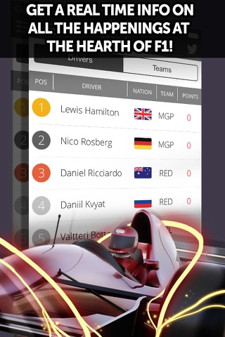 Formula Live24 2016 screenshot 2