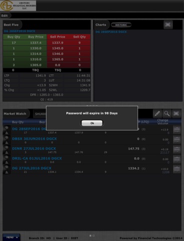 CFB DGCX Trader screenshot 3