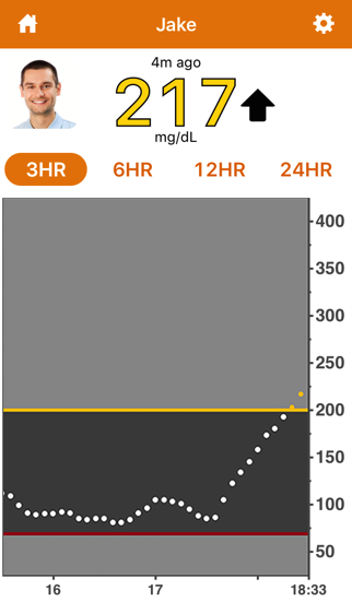 Dexcom Follow mg/dL DXCM1のおすすめ画像2