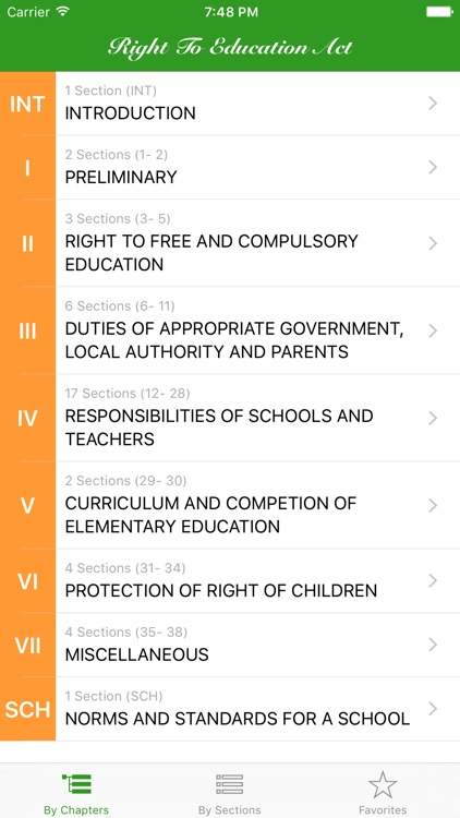Right To Education Act