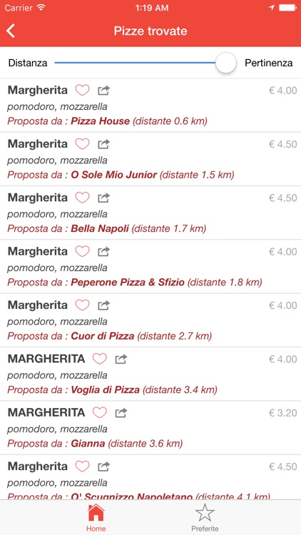 Ciao.Pizza screenshot-4