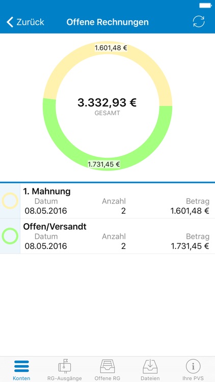 PVSmobil - Die Abrechnungsdaten in der Tasche