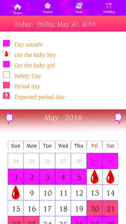 Ovulation Calendar
