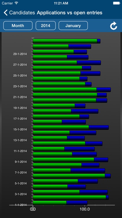 OTYS Reports screenshot-3