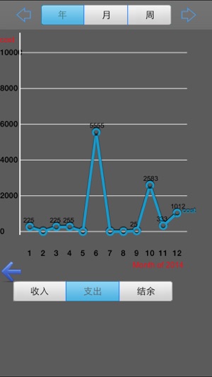 流水賬(記賬理財)-会员消费管理(圖5)-速報App