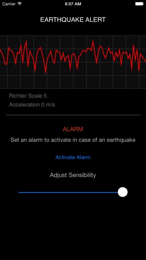 Earthquake Alert and Seismometer Alarm(圖1)-速報App