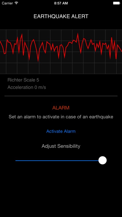 Earthquake Alert and Seismometer Alarm