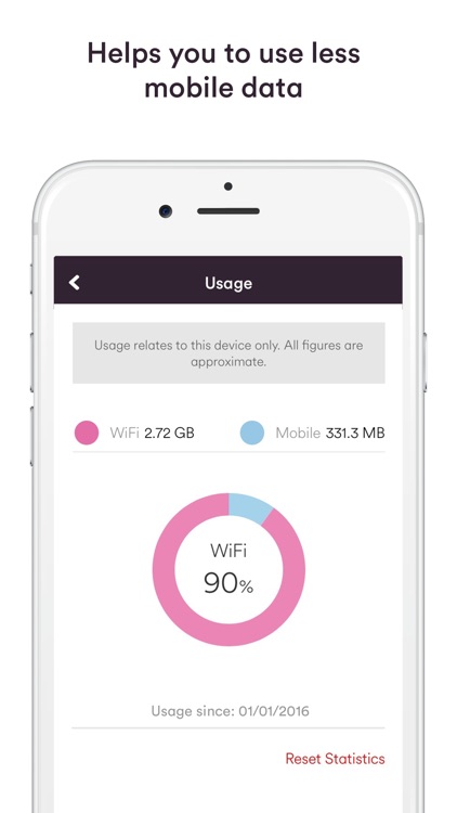 Virgin Media WiFi