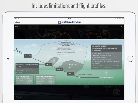 Airbus A320 Normal Procedure Trainer screenshot 2